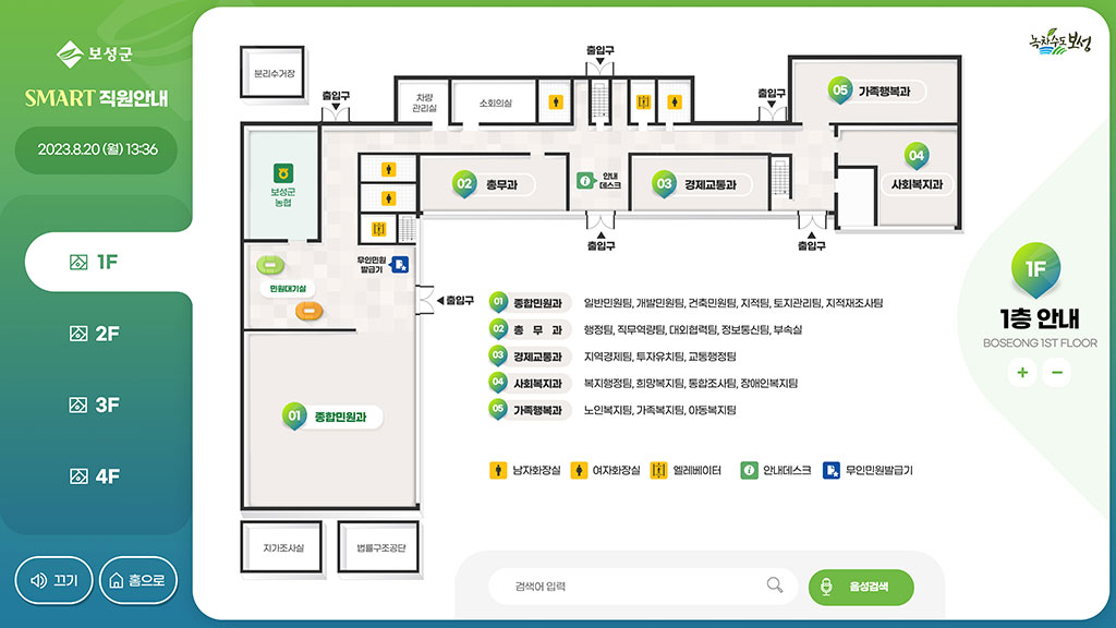 주요화면 층별 배치도