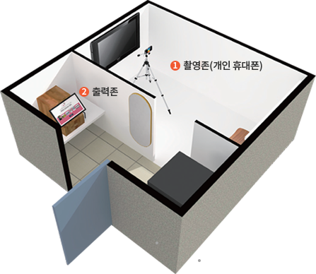 이미지를 기준으로 위쪽은 촬영존(개인휴대폰), 아래쪽은 출력존